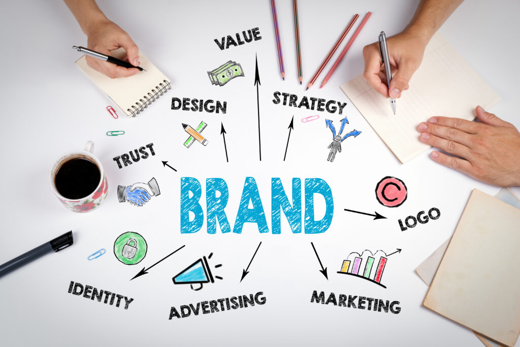 Unlock your brand's potential